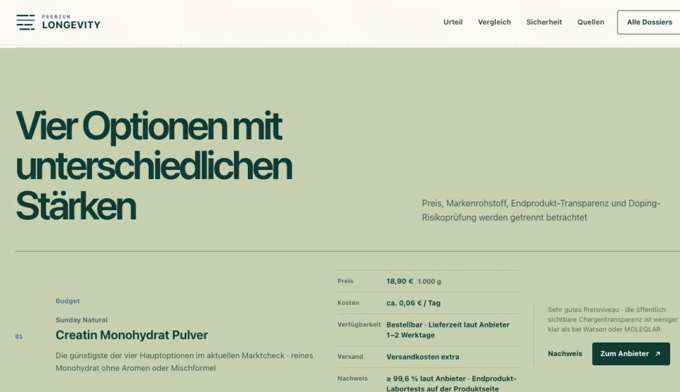 Produktvergleich auf Premium Longevity mit Kriterien, Quellen und Kosten